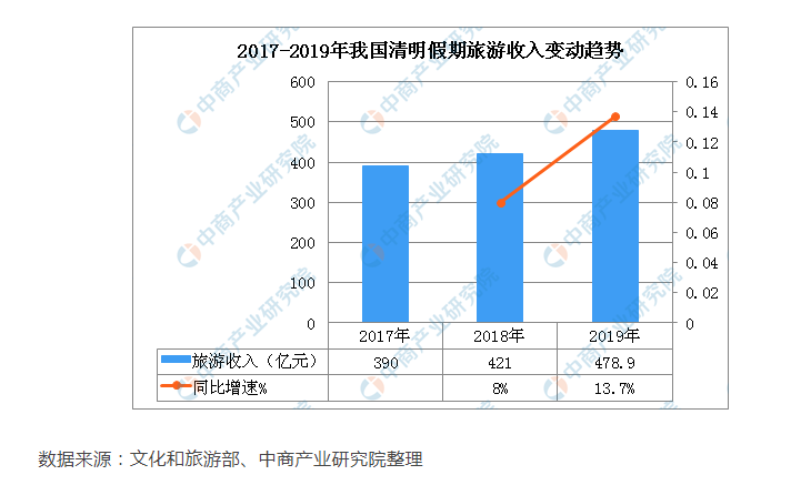 微信圖片_20190409150221.png
